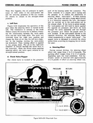 08 1961 Buick Shop Manual - Steering-019-019.jpg